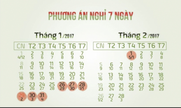 Năm 2017: Công nhân viên chức có tổng cộng 18 ngày nghỉ lễ, Tết